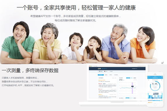 cimcare不止是一条头带,而是全球第一套智能健康生态系统
