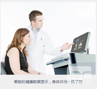 cimcare不止是一条头带,而是全球第一套智能健康生态系统