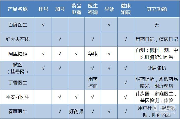 图1-功能表.JPG
