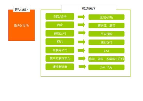 viewfile