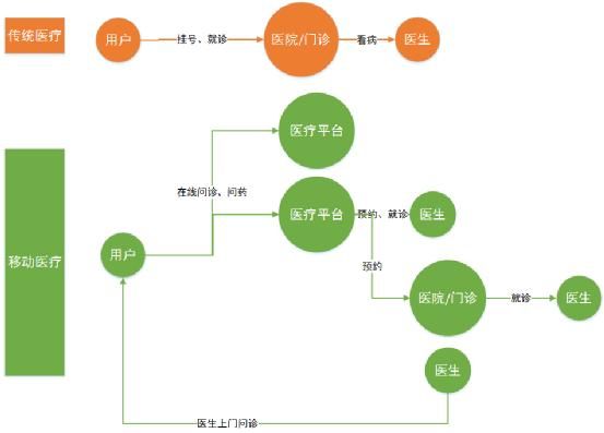 viewfile (1)