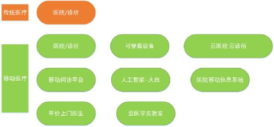 viewfile (3)