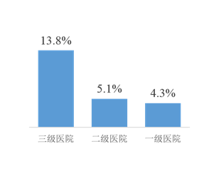 图1.png