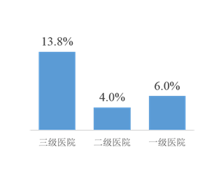 图2.png
