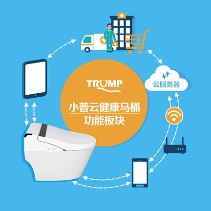 能玩转互联网+医疗的马桶——解析移动大数据下的这片“云”