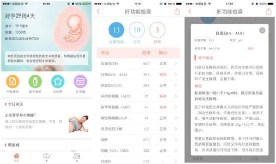 基于用户个人数据的移动医疗健康服务