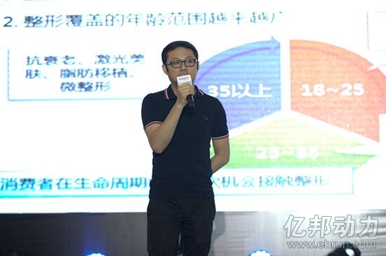 新氧美容创始人金星