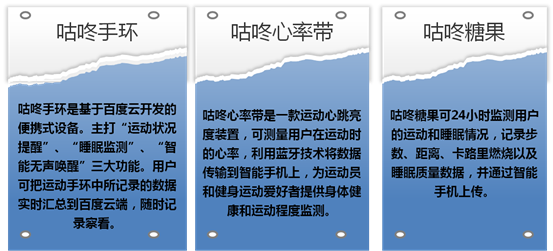 14404918229602n769