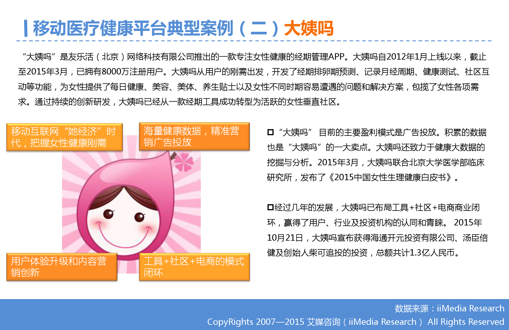 2015年Q3中国移动医疗健康市场监测报告_000018