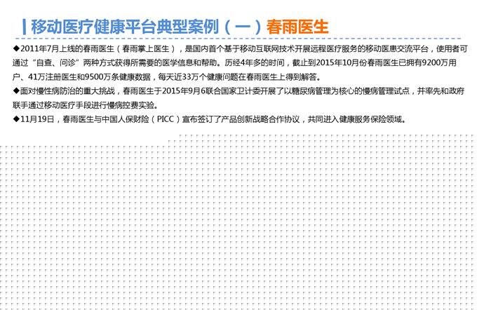 2015年Q3中国移动医疗健康市场监测报告_000016