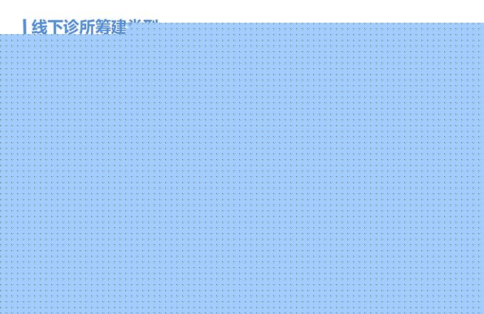 2015年Q3中国移动医疗健康市场监测报告_000015